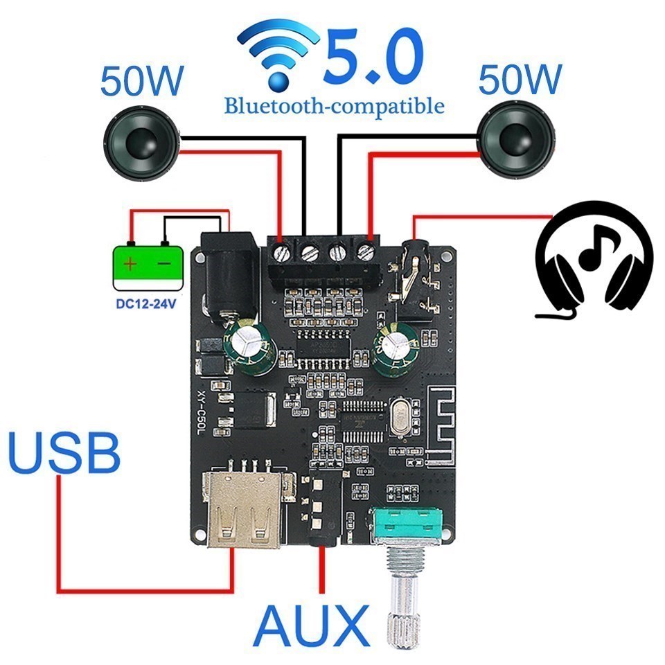 Audio Music Player App - 2*50W Per Bluetooth5.0Potenza Amplificatore di Classe
