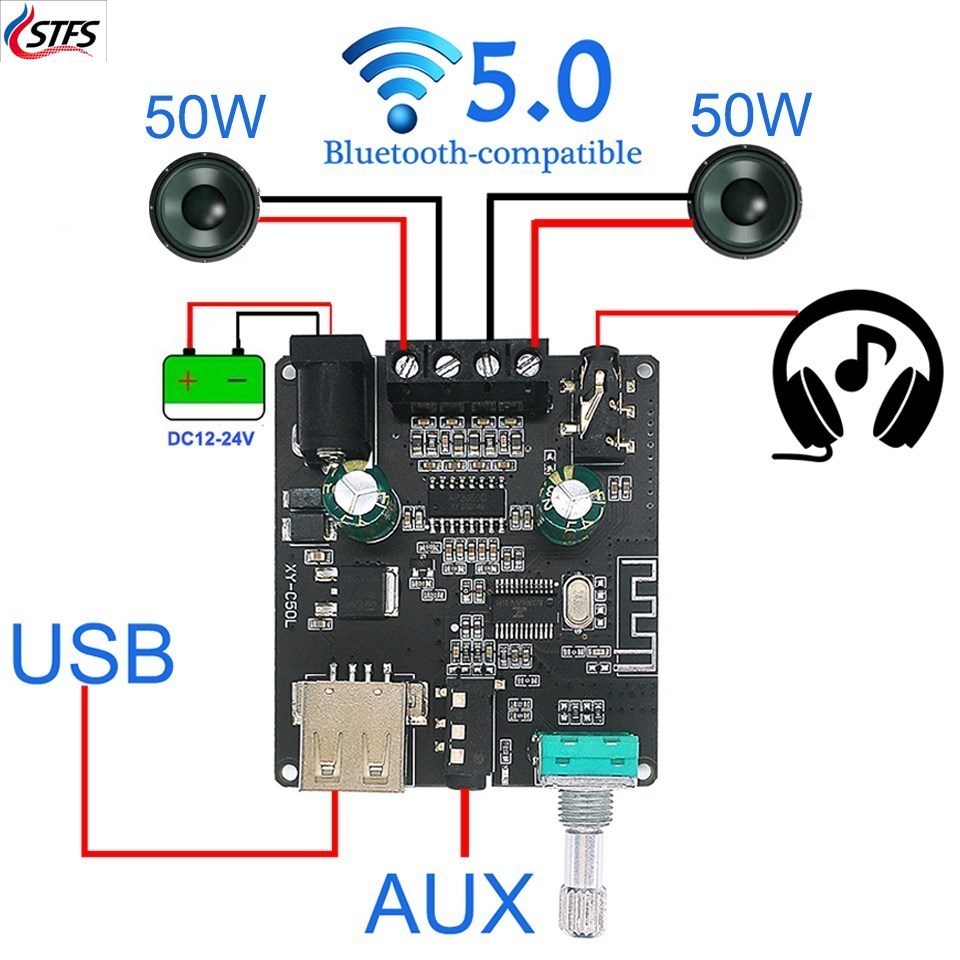 Audio Music Player App - Amplificatore di Potenza Bluetooth 5.0 2*50W,