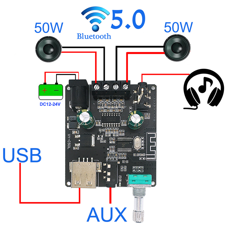 Audio Music Player App - 2*50W Bluetooth 5.0 Amplificatore di potenza