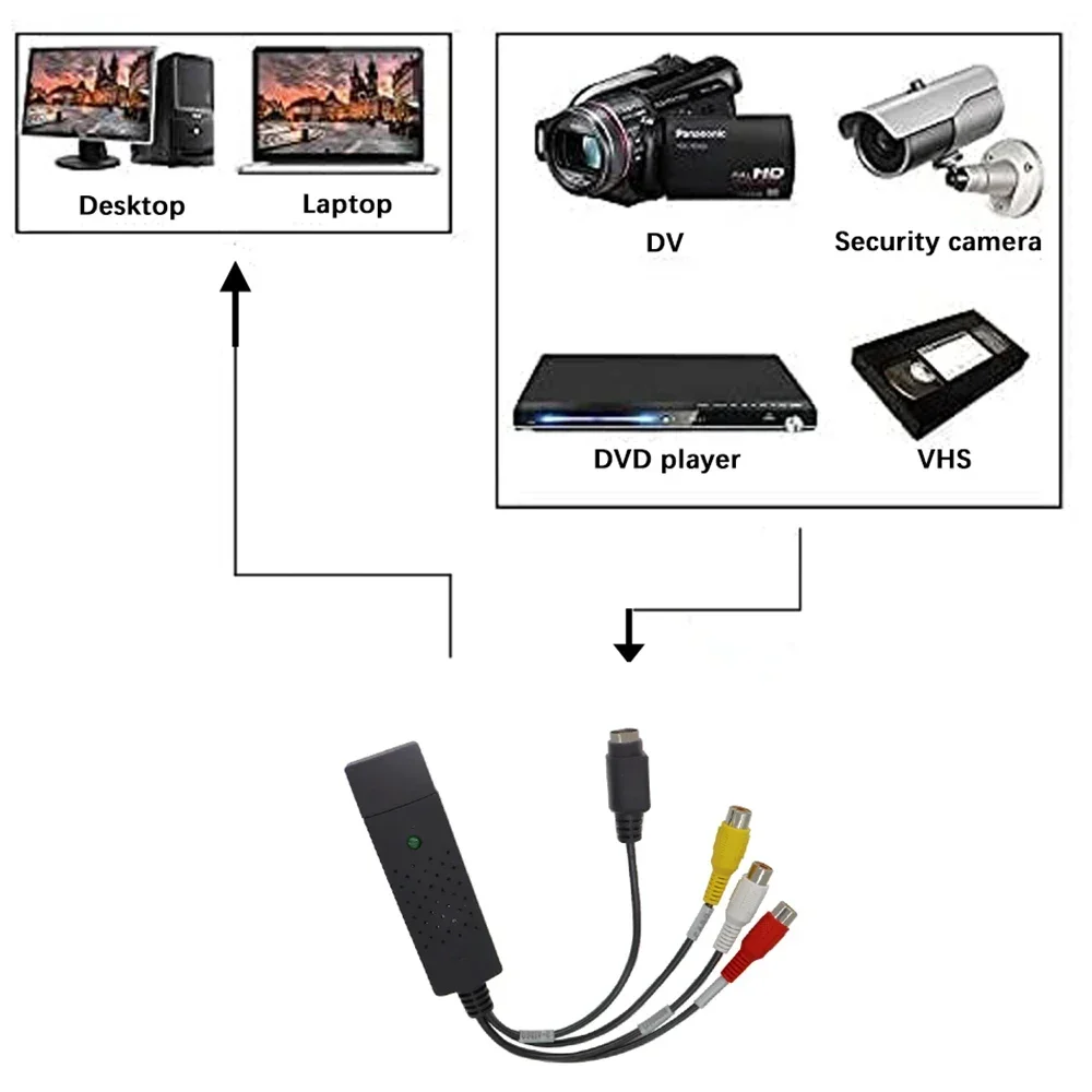 Scheda di acquisizione audio v - Audio Music Converter recensione e prezzo