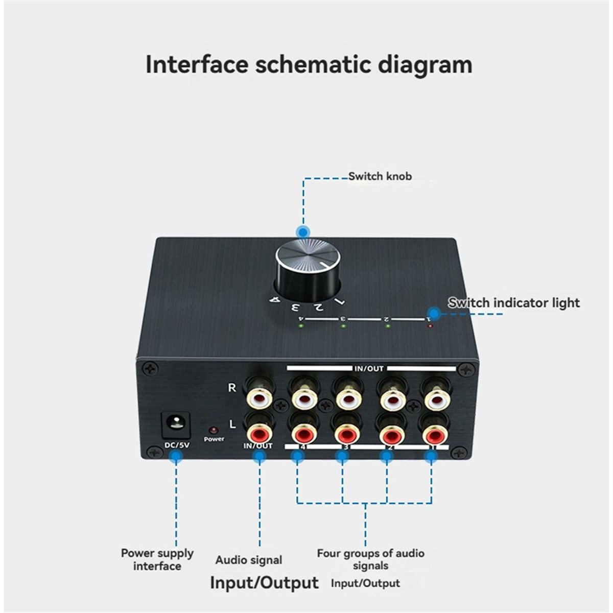 Commutatore Audio Stereo a 4 V - Audio Music Converter recensione e prezzo