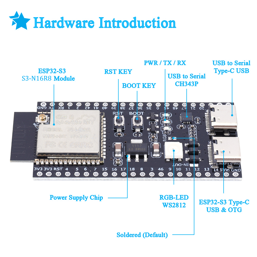 ESP32 S3 N16R8 N8R2 Scheda di  - Audio Music Converter recensione e prezzo