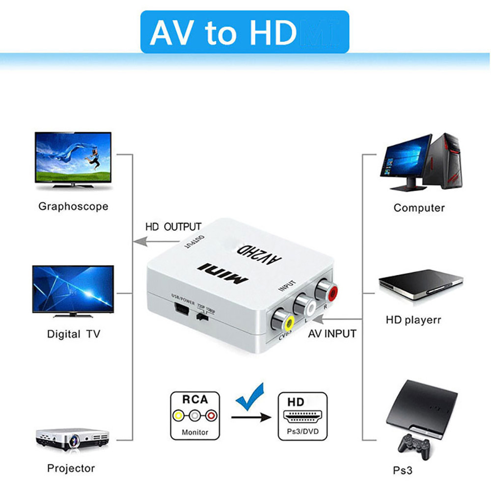 Adattatore HDMI compatibile co - Audio Music Converter recensione e prezzo