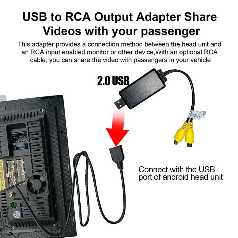 Cavo di uscita video USB Andro - Audio Music Converter recensione e prezzo