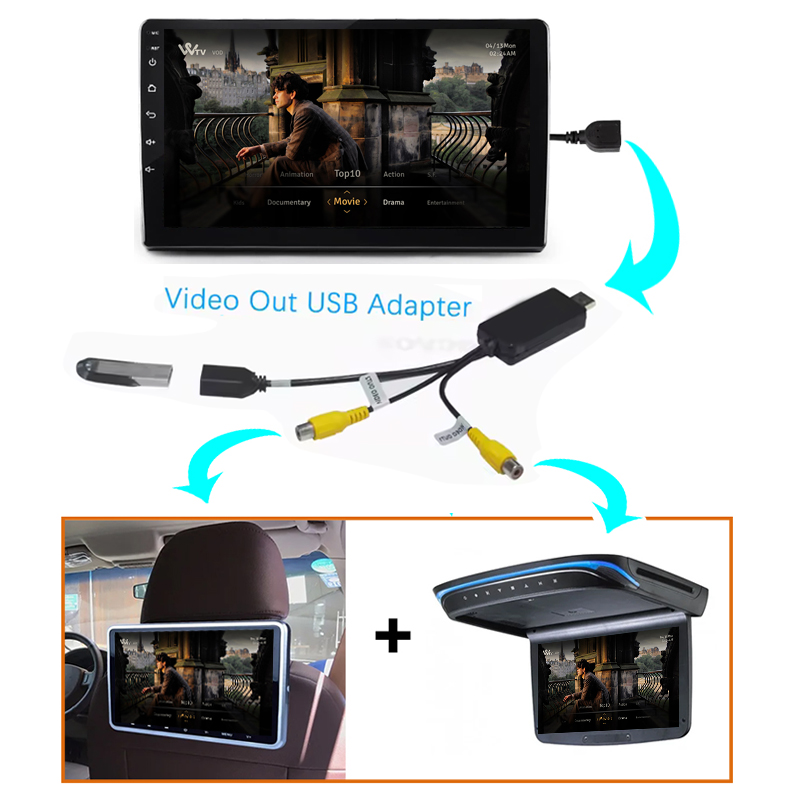 Cavo di uscita video USB Andro - Audio Music Converter recensione e prezzo