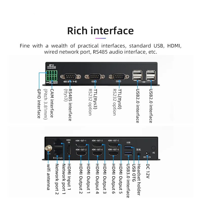 Lettore di Segnaletica Digital - Audio Music Distribution recensione e prezzo